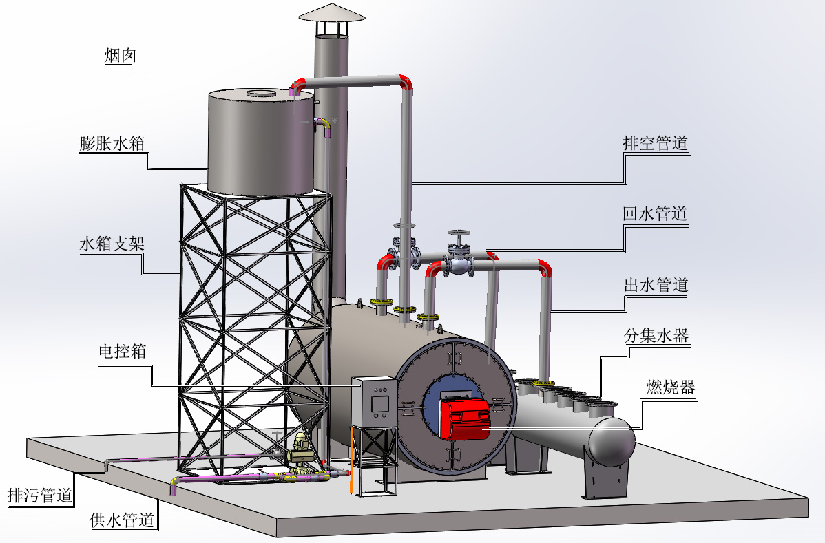 燃气热水锅炉系统三维图