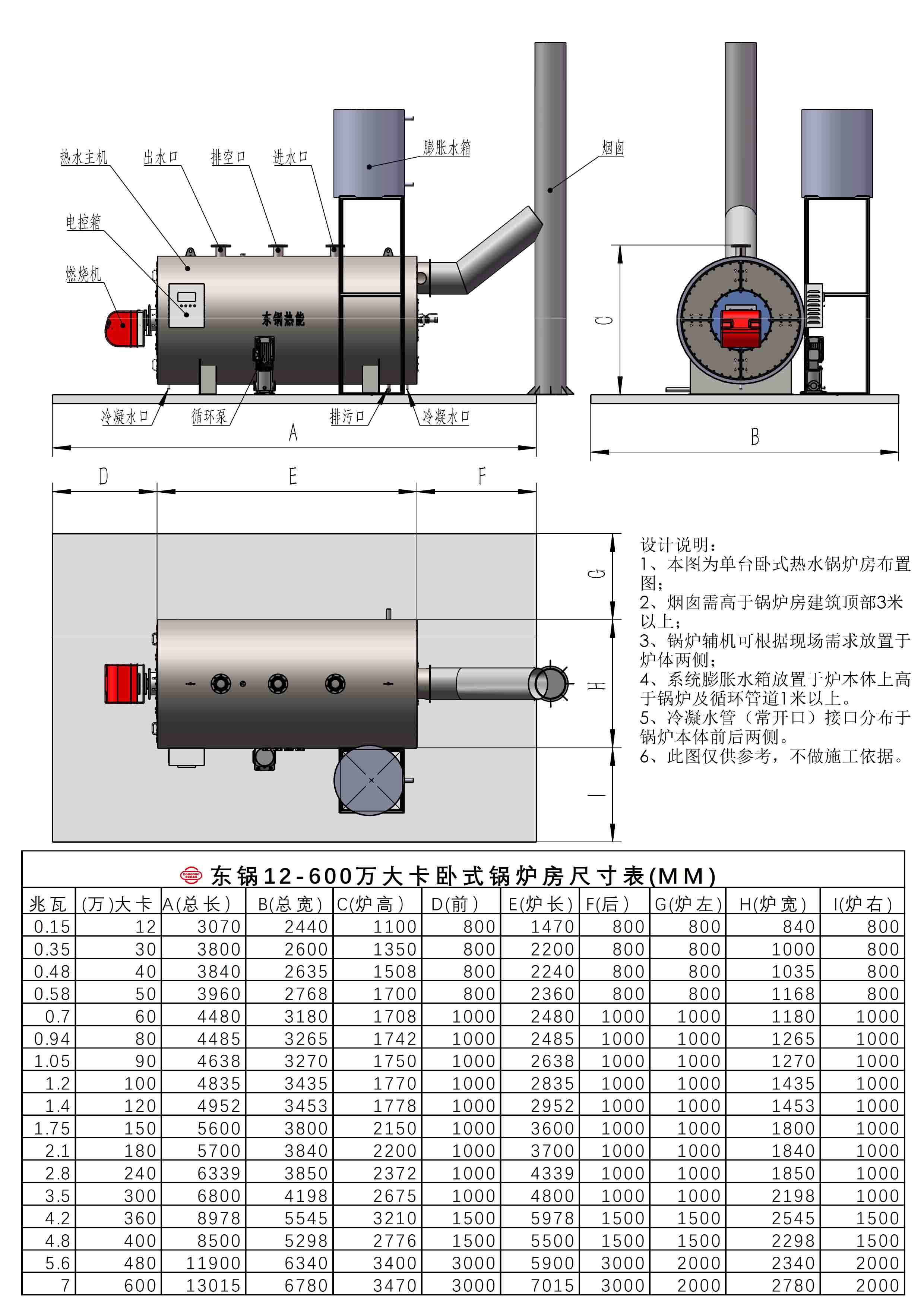 东锅锅炉尺寸表